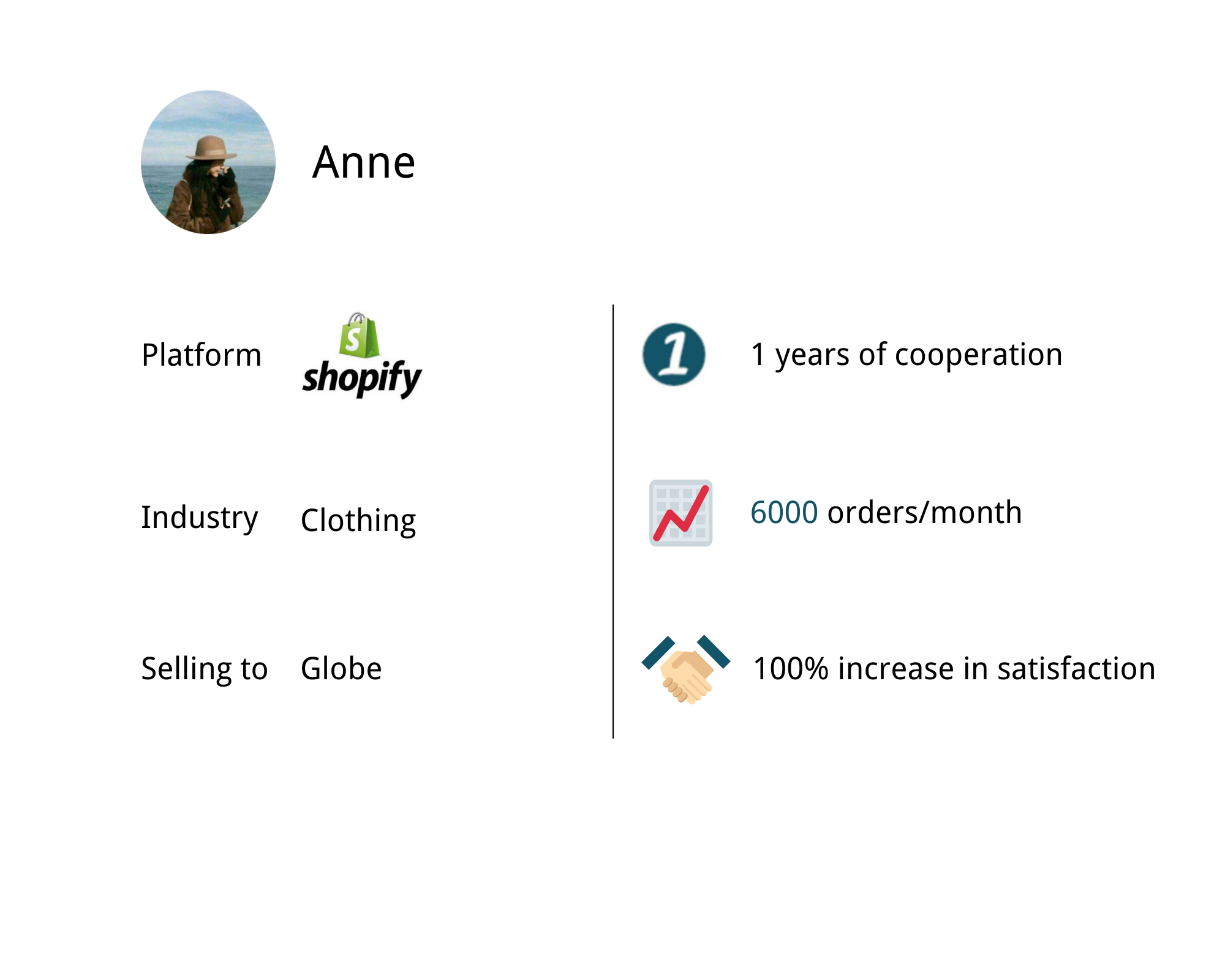 shopify shopify